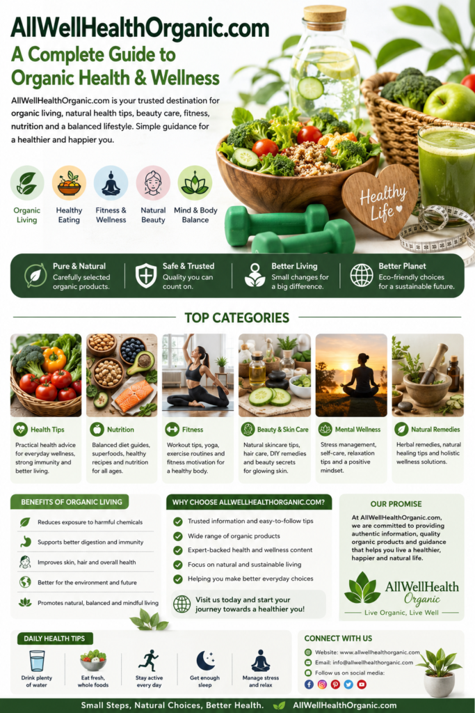 AllWellHealthOrganic.com